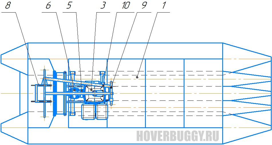 HOVERBOARD -    ..