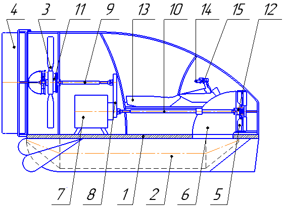 HOVERBUGGY.RU -    .